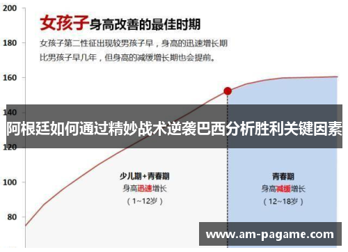 阿根廷如何通过精妙战术逆袭巴西分析胜利关键因素 阿根廷如何通过精妙战术逆袭巴西分析胜利关键因素