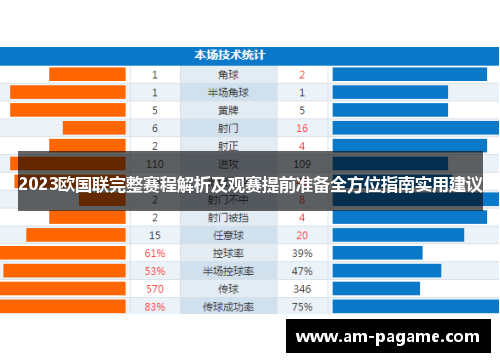 2023欧国联完整赛程解析及观赛提前准备全方位指南实用建议 2023欧国联完整赛程解析及观赛提前准备全方位指南实用建议