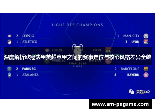深度解析欧冠法甲英超意甲之间的赛事定位与核心风格差异全貌 深度解析欧冠法甲英超意甲之间的赛事定位与核心风格差异全貌