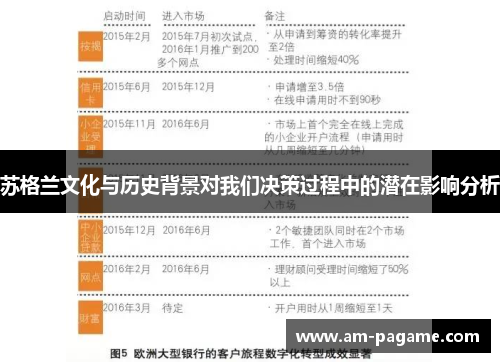 苏格兰文化与历史背景对我们决策过程中的潜在影响分析