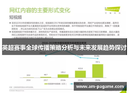 英超赛事全球传播策略分析与未来发展趋势探讨