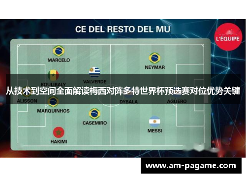 从技术到空间全面解读梅西对阵多特世界杯预选赛对位优势关键