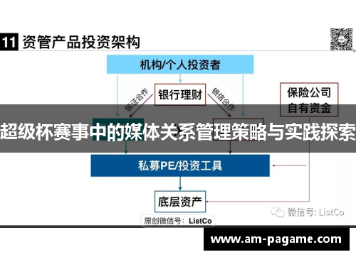 超级杯赛事中的媒体关系管理策略与实践探索