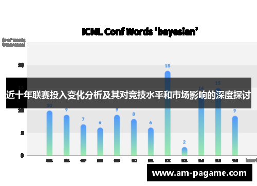 近十年联赛投入变化分析及其对竞技水平和市场影响的深度探讨