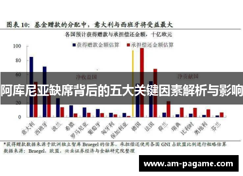 阿库尼亚缺席背后的五大关键因素解析与影响