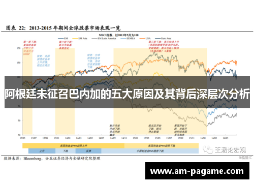 阿根廷未征召巴内加的五大原因及其背后深层次分析