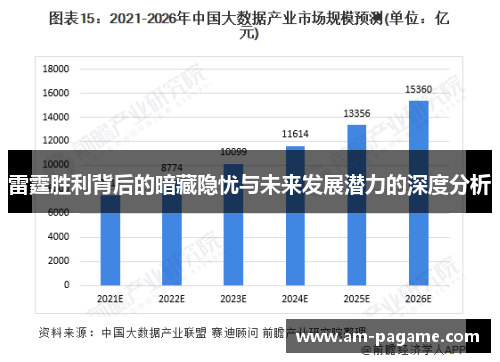 雷霆胜利背后的暗藏隐忧与未来发展潜力的深度分析