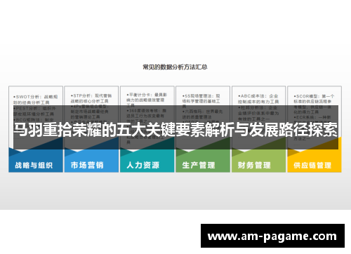 马羽重拾荣耀的五大关键要素解析与发展路径探索